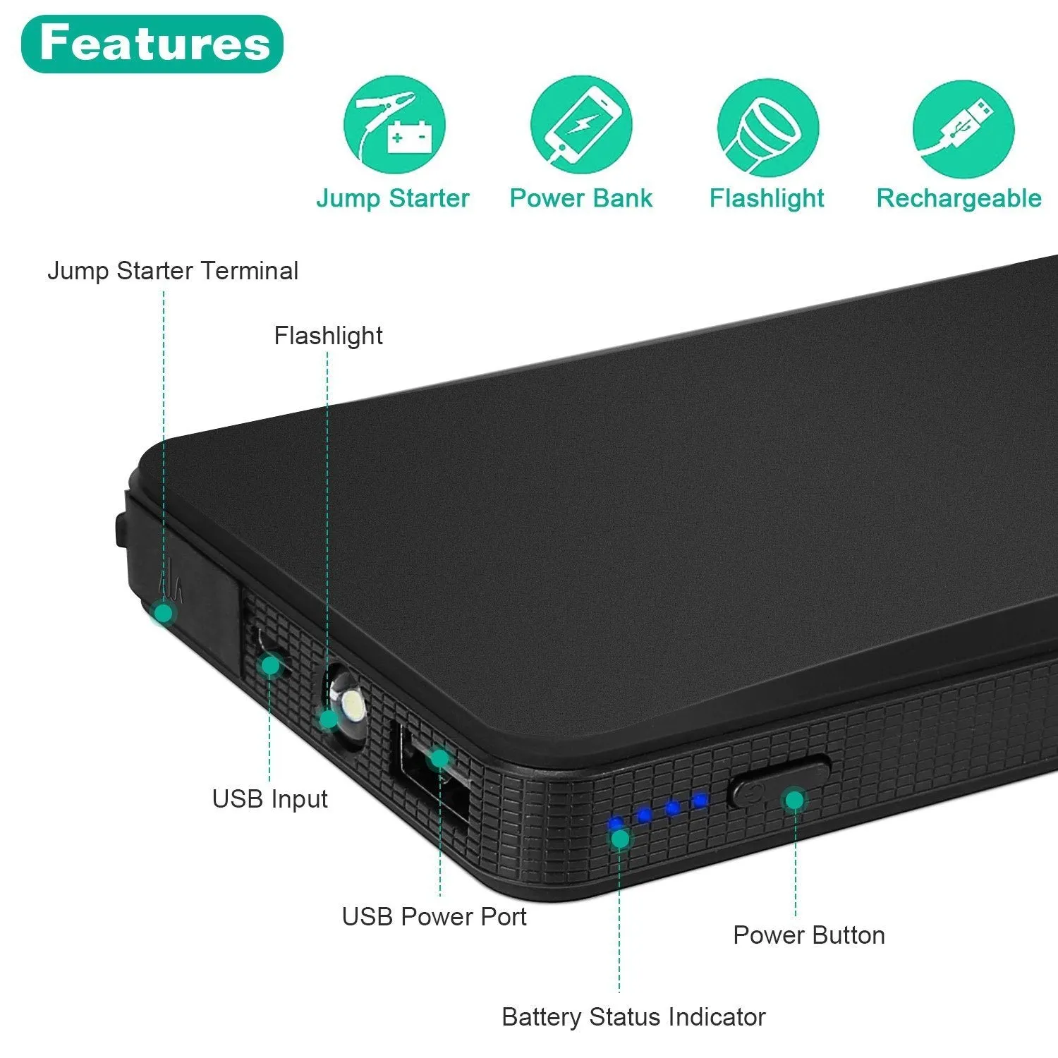 12V Car Jumper Starter 300A Peak 20000 mAh Battery Charger