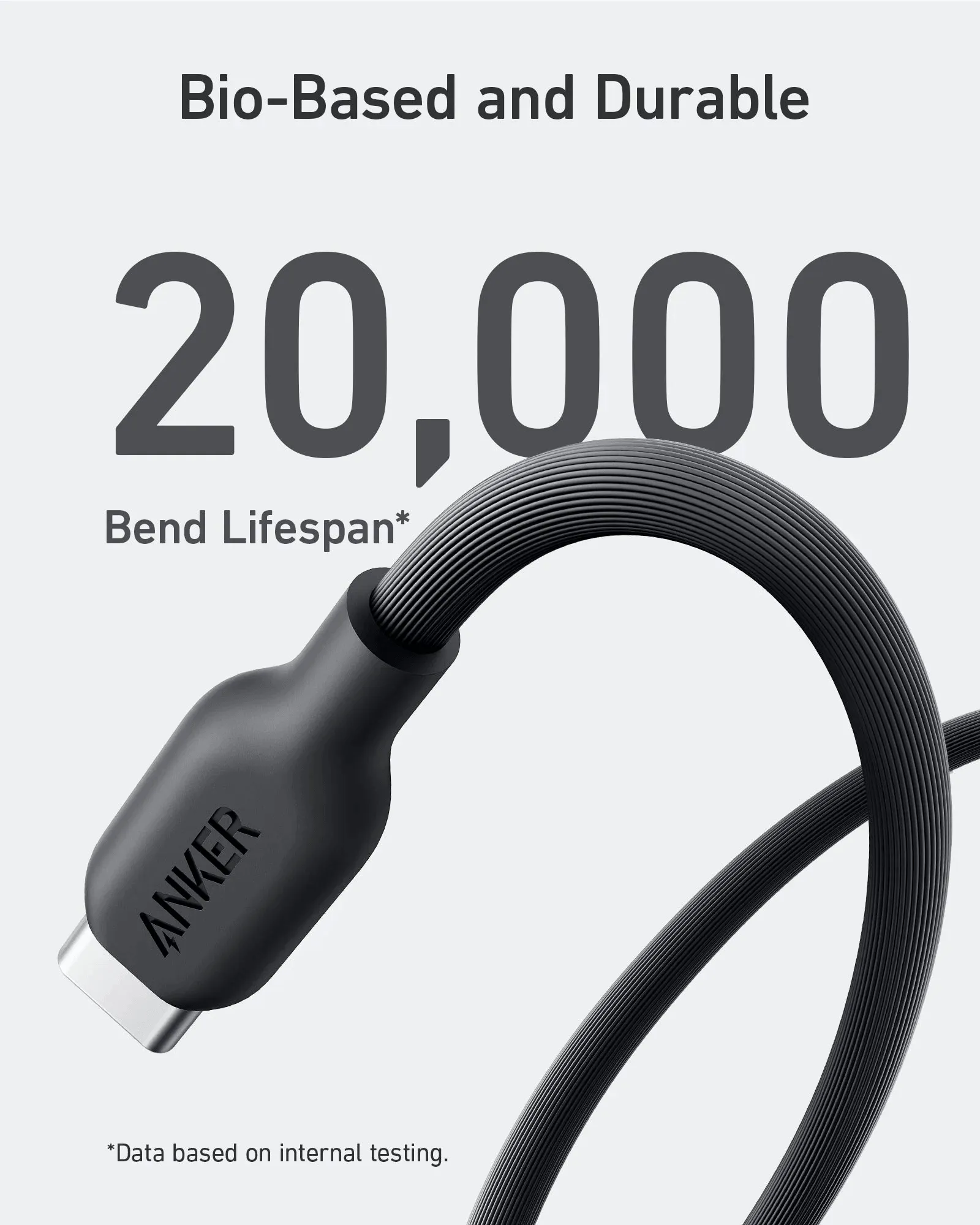 Anker 544 USB-C to USB-C Cable 140W (Bio-Based) -Black
