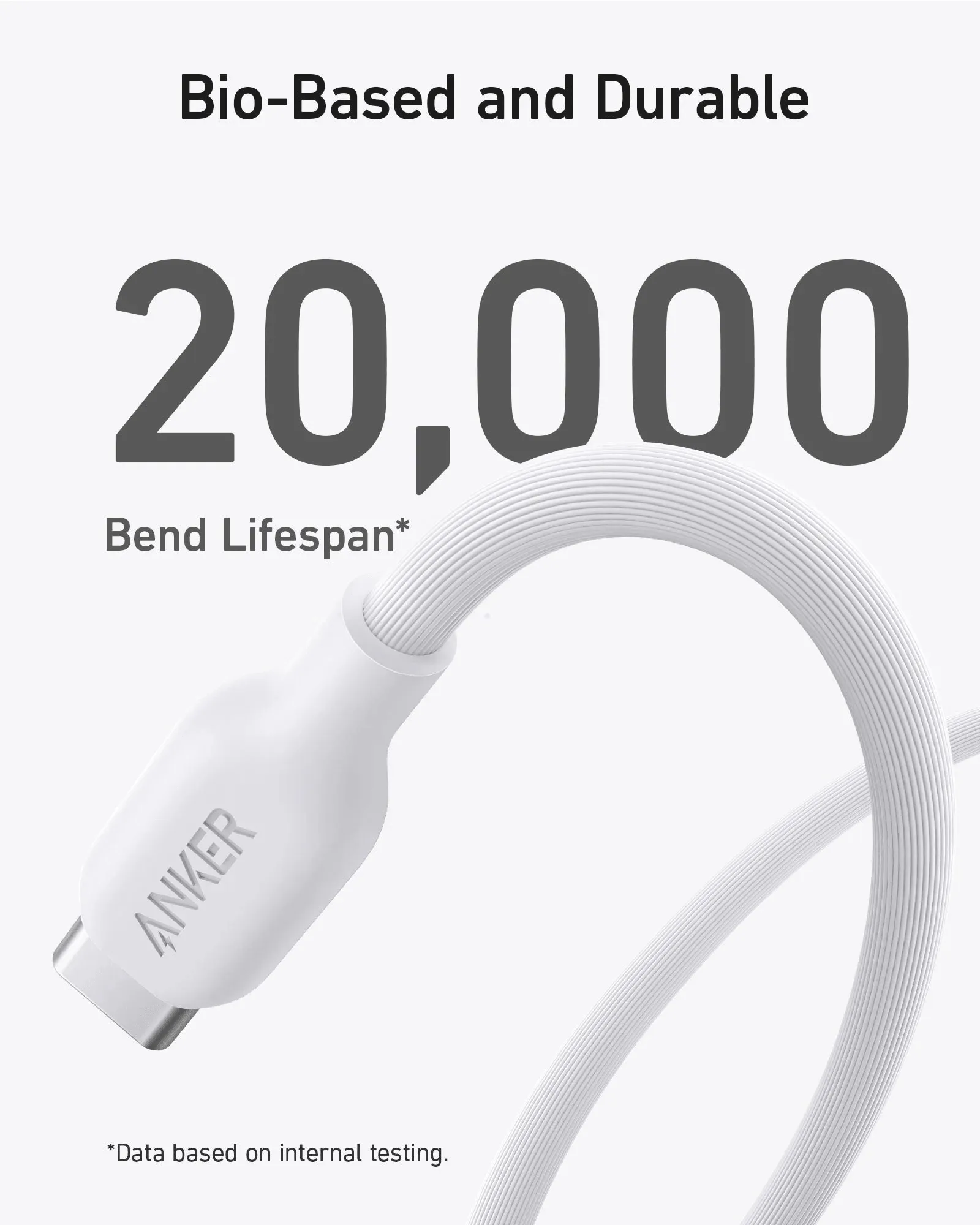 Anker 544 USB-C to USB-C Cable 140W (Bio-Based) -White
