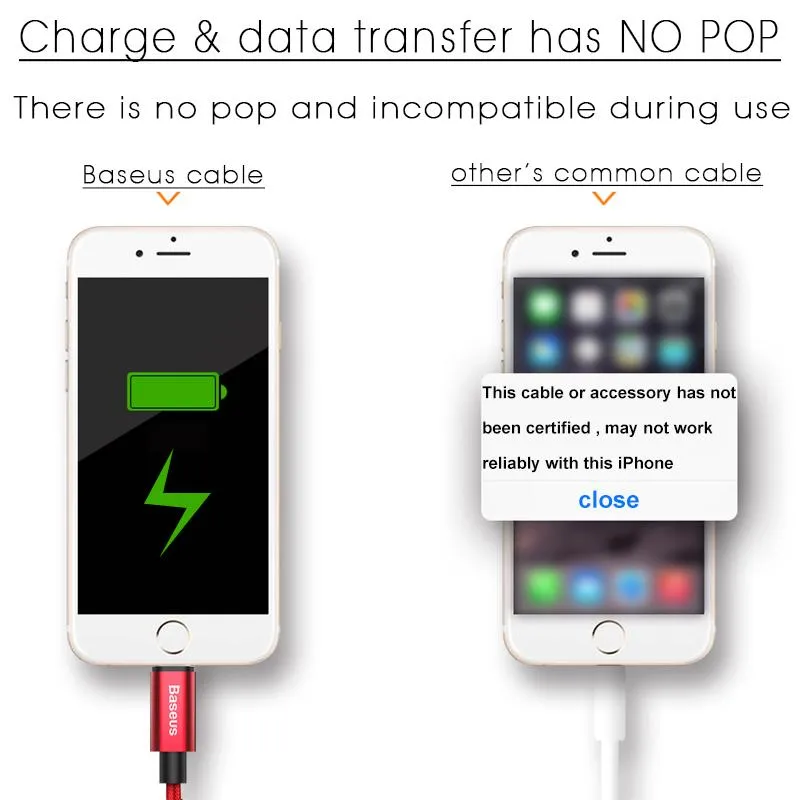 Apple iPhone Charger MFI Certified Charging Cable 2.4A Fast Charger Cable