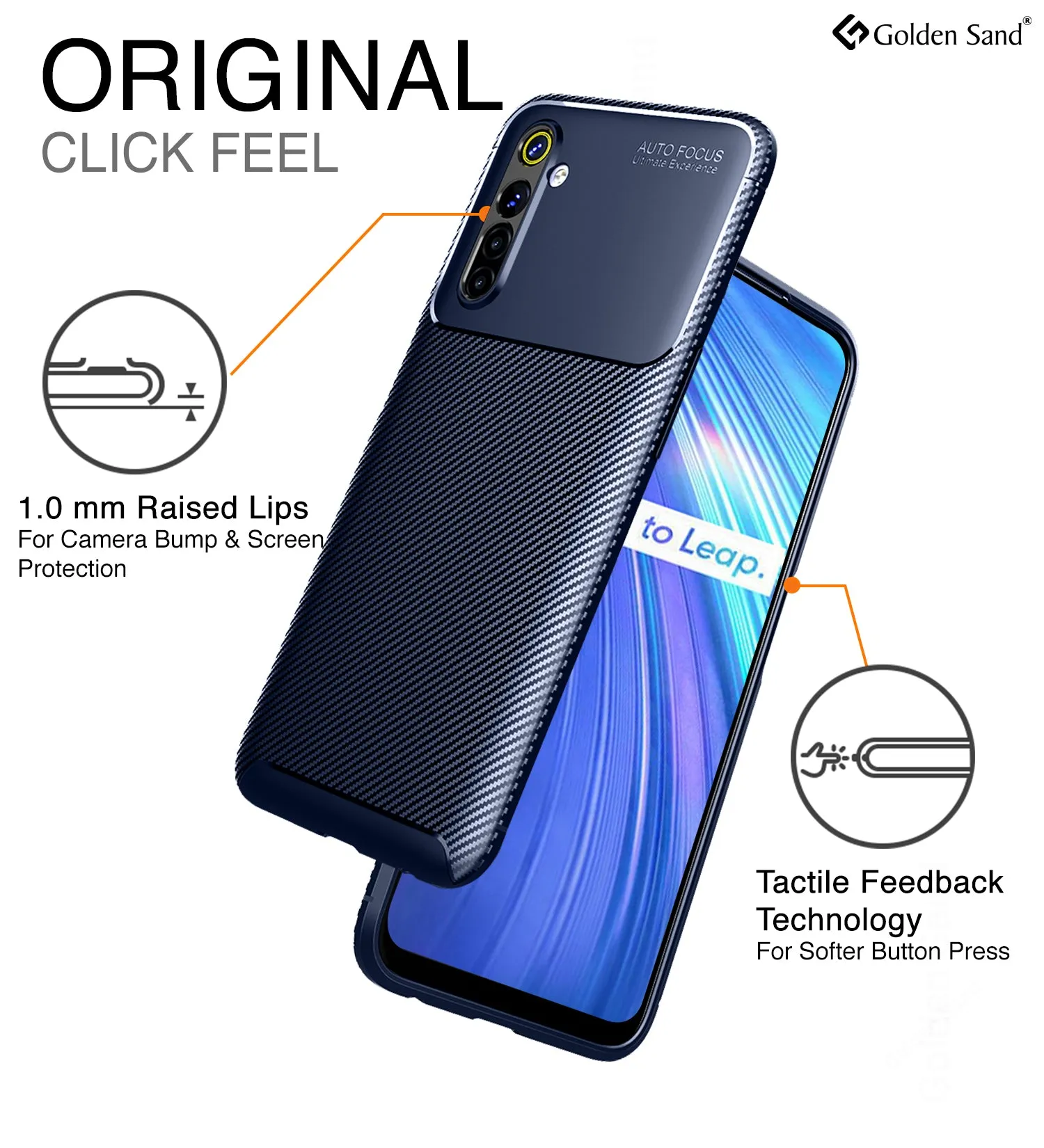 Aramid Fibre Series Shockproof Armor Back Cover for Realme 6 6.5 inch, Blue