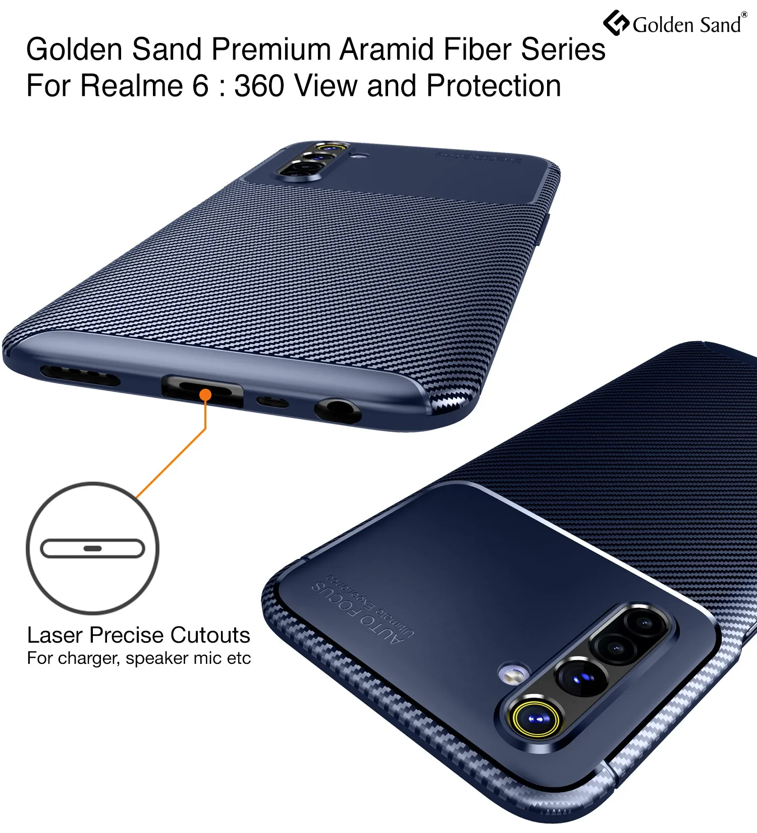 Aramid Fibre Series Shockproof Armor Back Cover for Realme 6 6.5 inch, Blue
