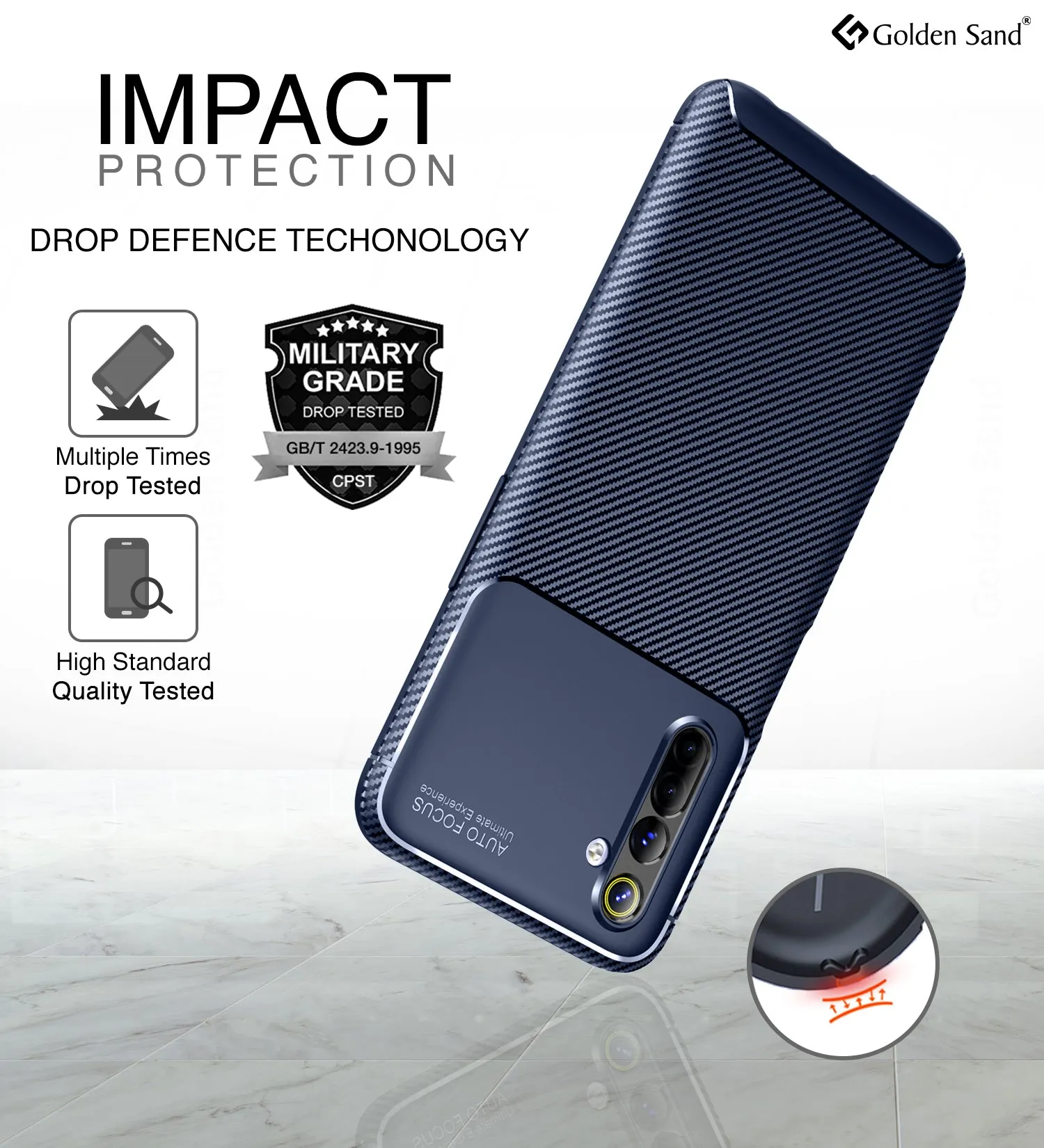 Aramid Fibre Series Shockproof Armor Back Cover for Realme 6 6.5 inch, Blue