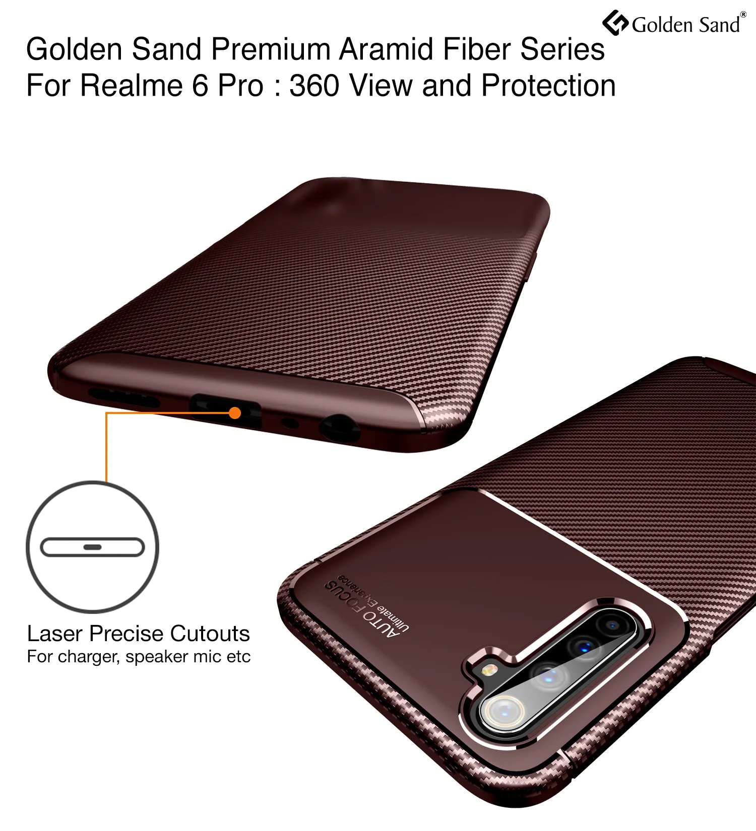 Aramid Fibre Series Shockproof Armor Back Cover for Realme 6 Pro 6.6 inch, Brown