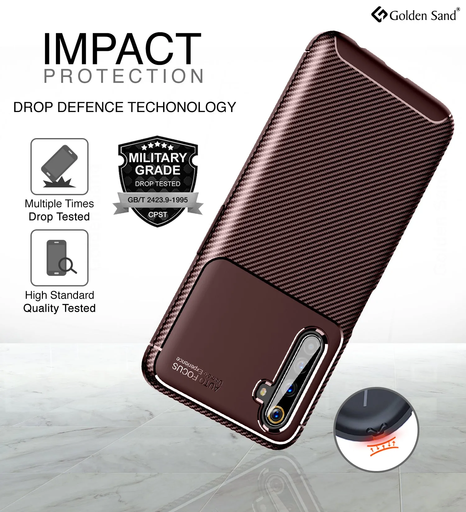 Aramid Fibre Series Shockproof Armor Back Cover for Realme 6 Pro 6.6 inch, Brown