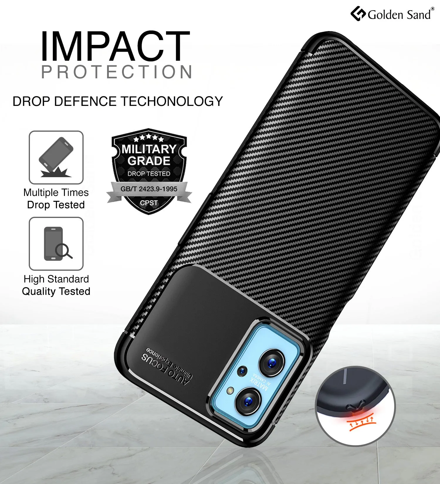 Aramid Fibre Series Shockproof Armor Back Cover for Realme 9i 4G, Oppo K10 4G, Oppo A96 4G, Oppo A76 4G, 6.6 inch, Black