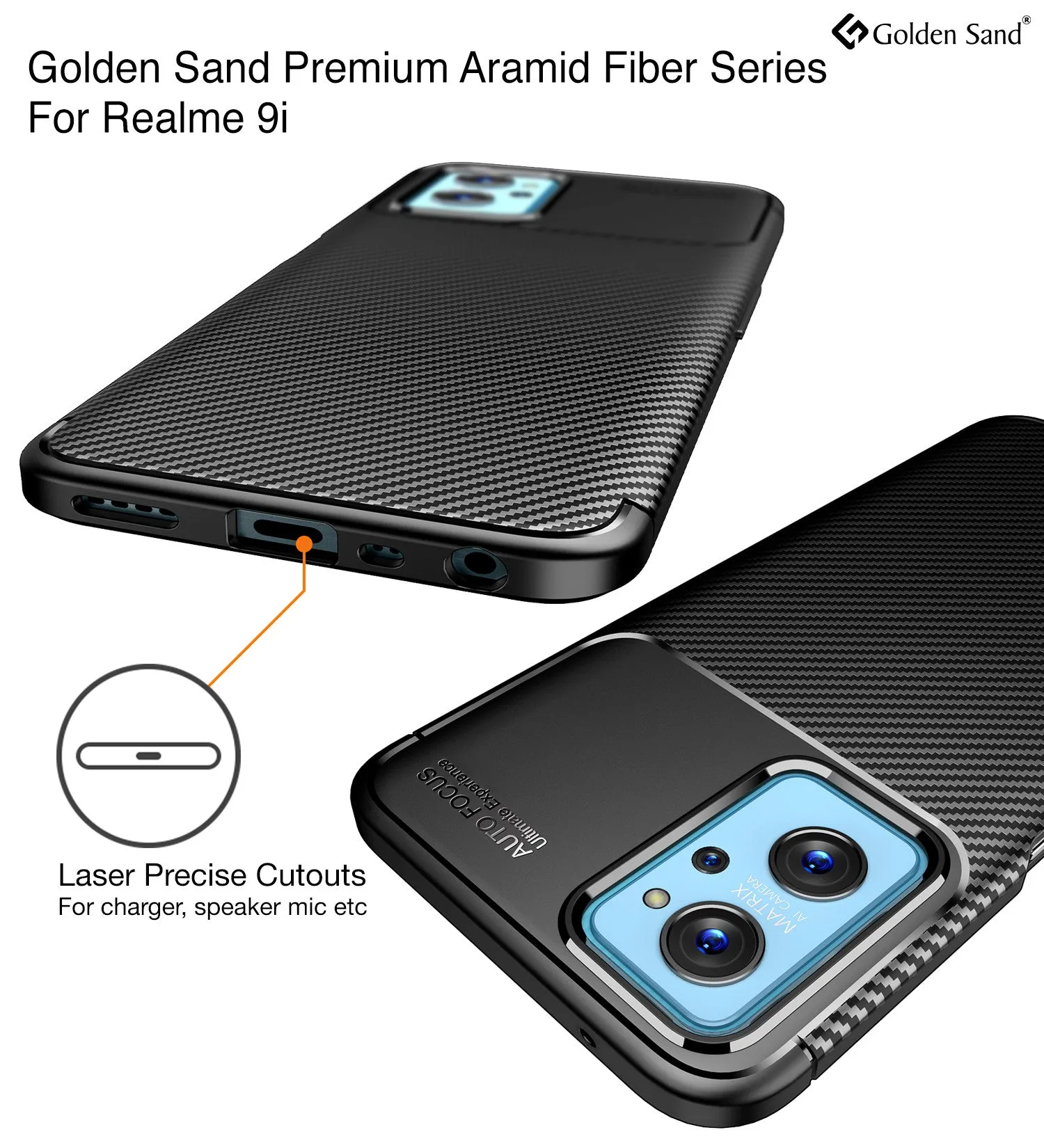 Aramid Fibre Series Shockproof Armor Back Cover for Realme 9i 4G, Oppo K10 4G, Oppo A96 4G, Oppo A76 4G, 6.6 inch, Black