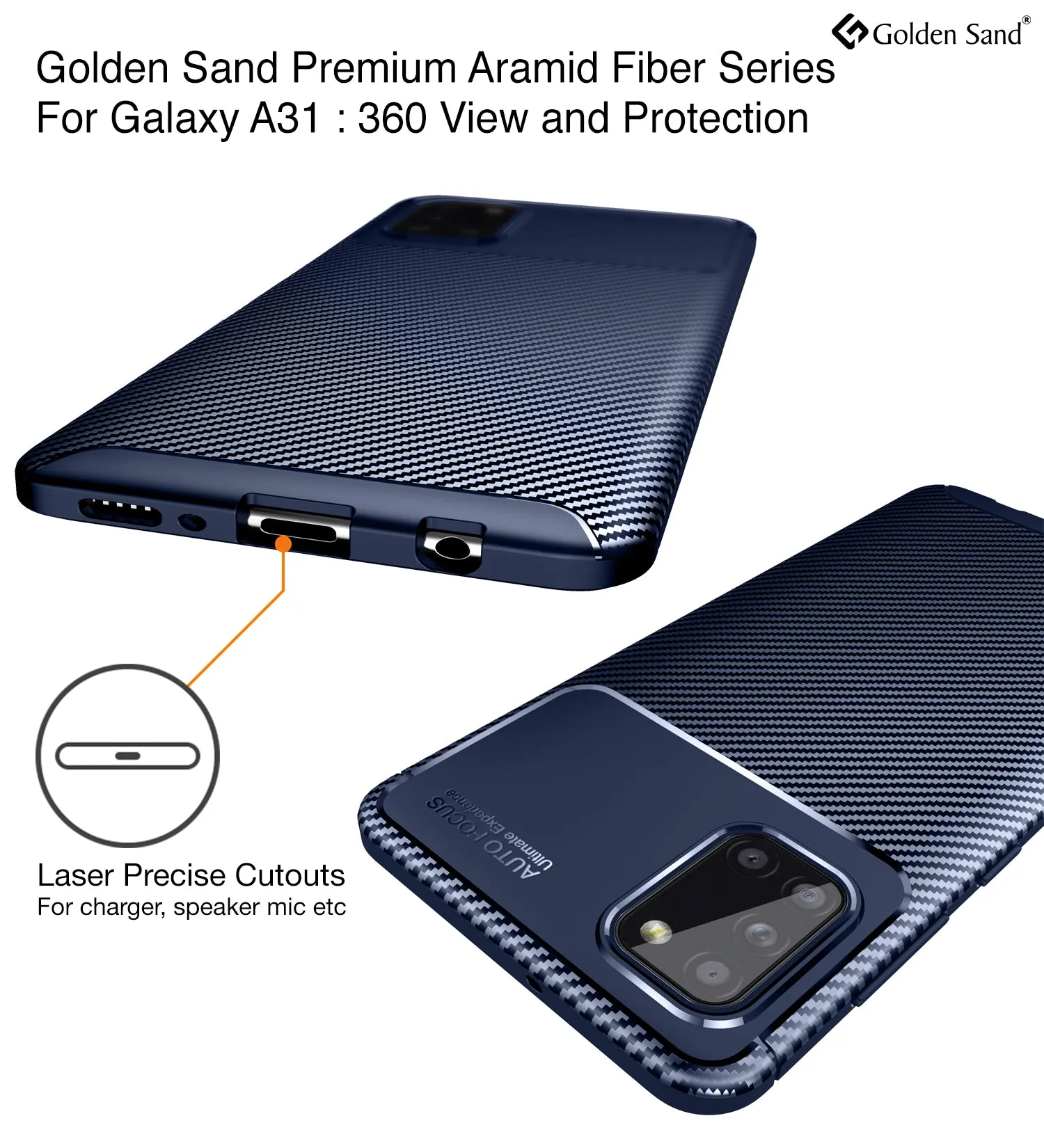 Aramid Fibre Series Shockproof Armor Back Cover for Samsung Galaxy A31 6.4 inch, Blue