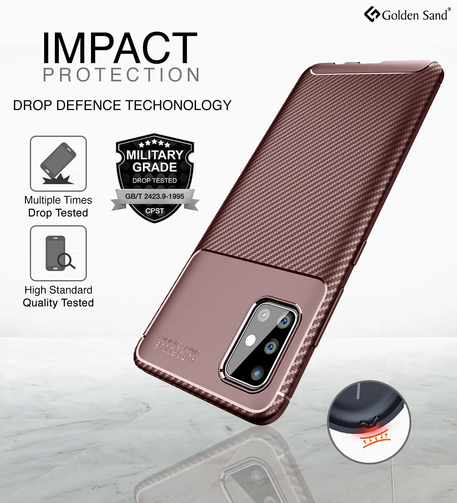 Aramid Fibre Series Shockproof Armor Back Cover for Samsung Galaxy A51 6.5 inch, Brown