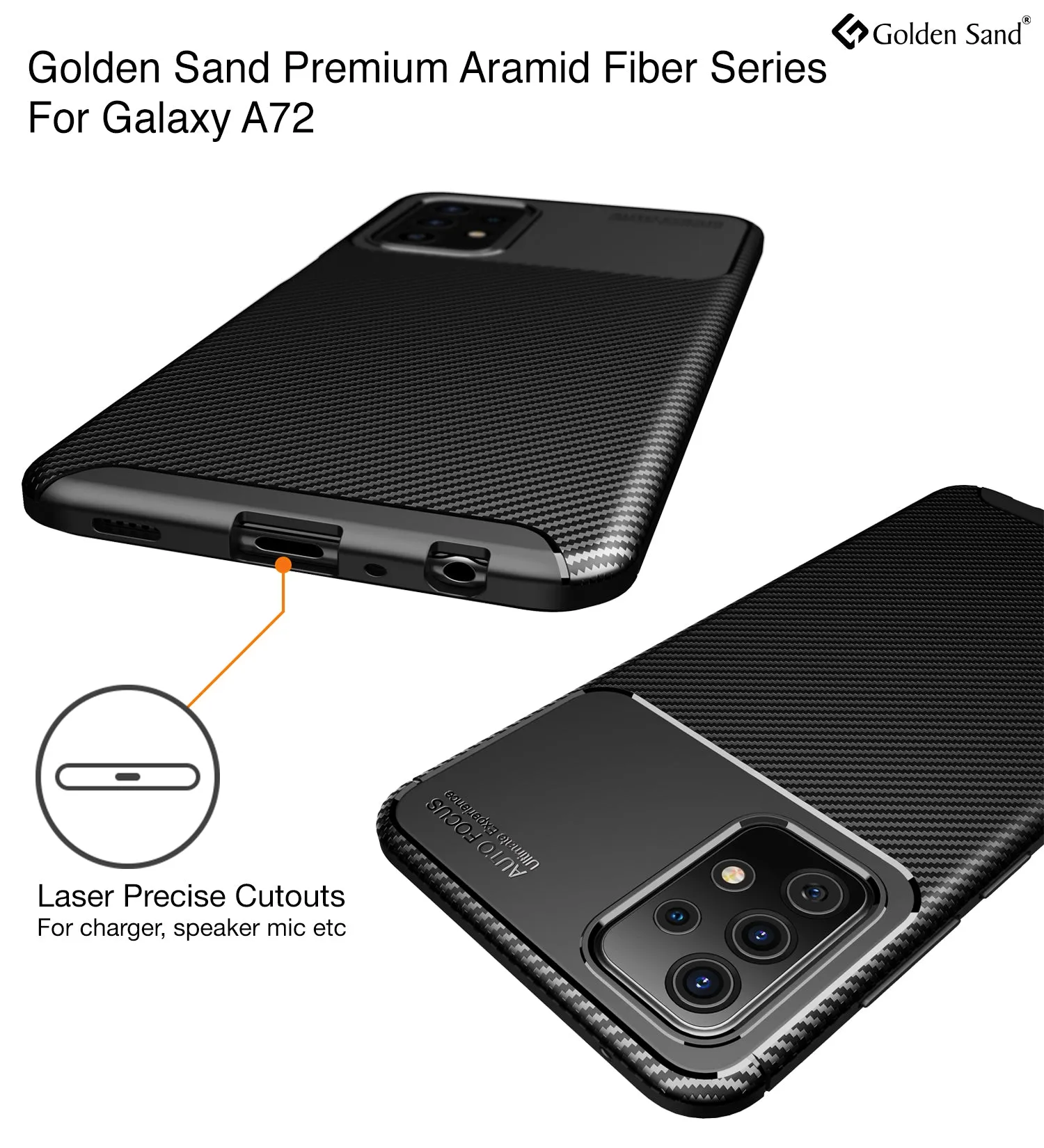 Aramid Fibre Series Shockproof Armor Back Cover for Samsung Galaxy A72, 6.7 inch, Black