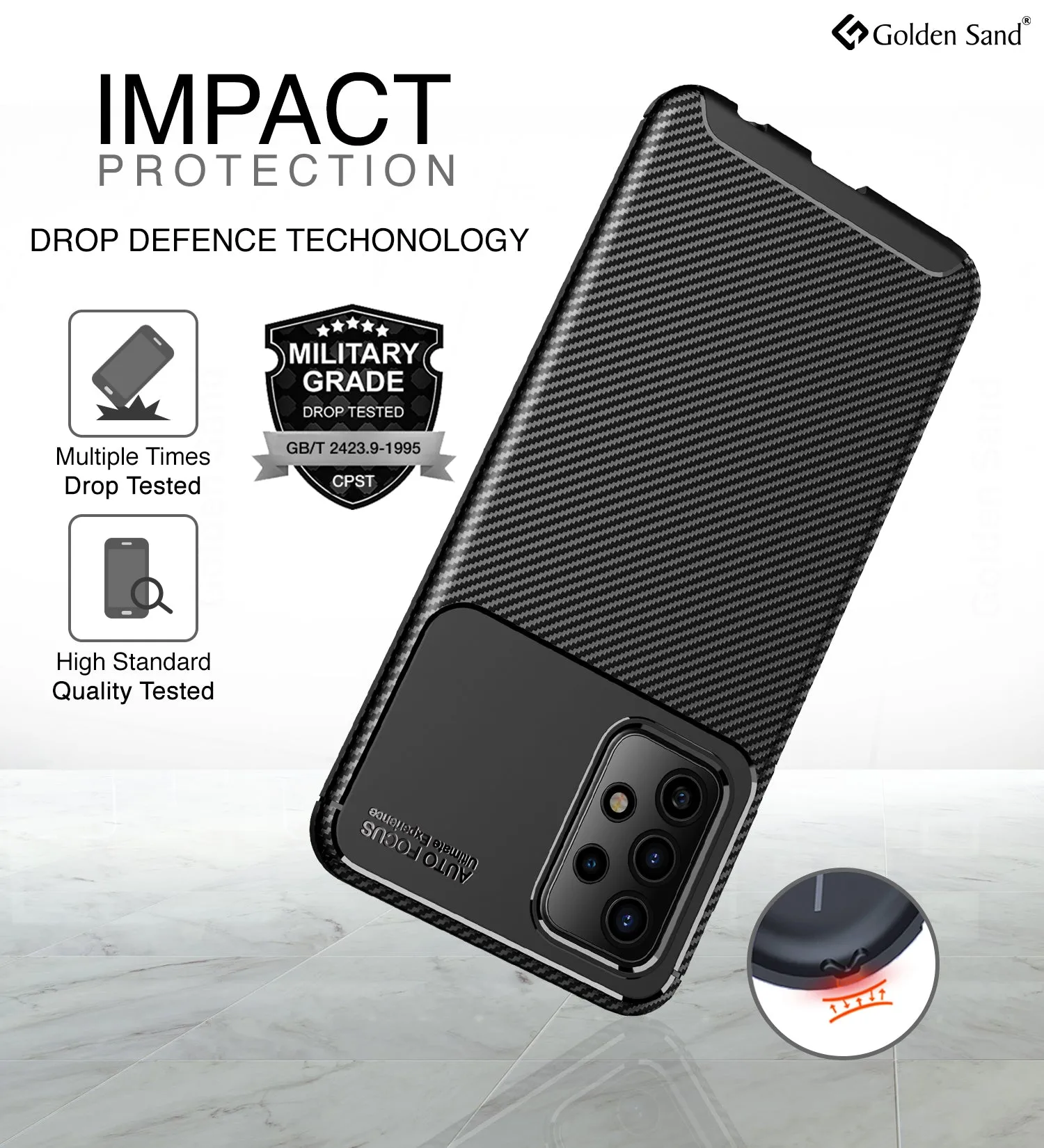 Aramid Fibre Series Shockproof Armor Back Cover for Samsung Galaxy A72, 6.7 inch, Black