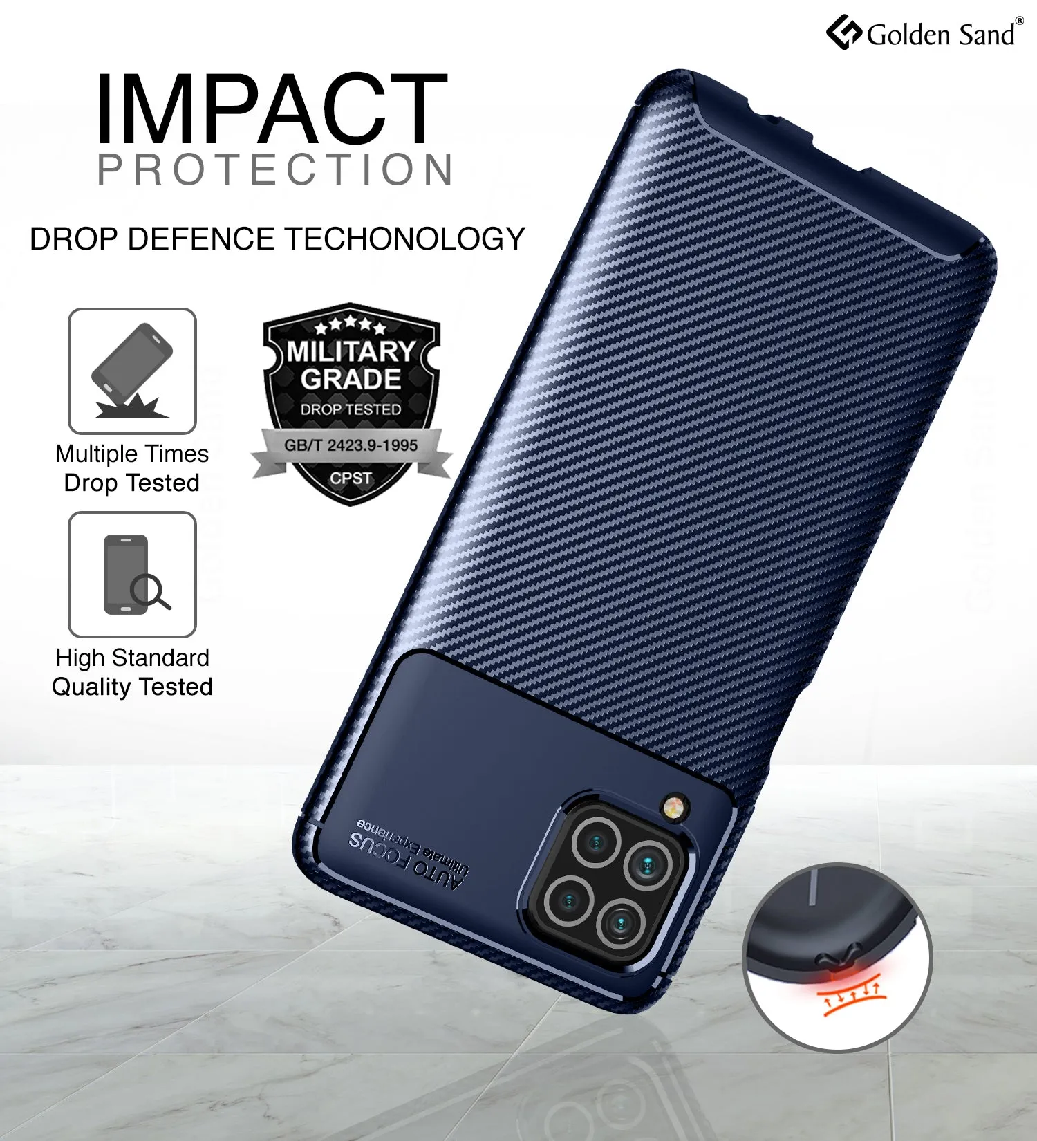 Aramid Fibre Series Shockproof Armor Back Cover for Samsung Galaxy F62, Samsung Galaxy M62, 6.7 inch, Blue