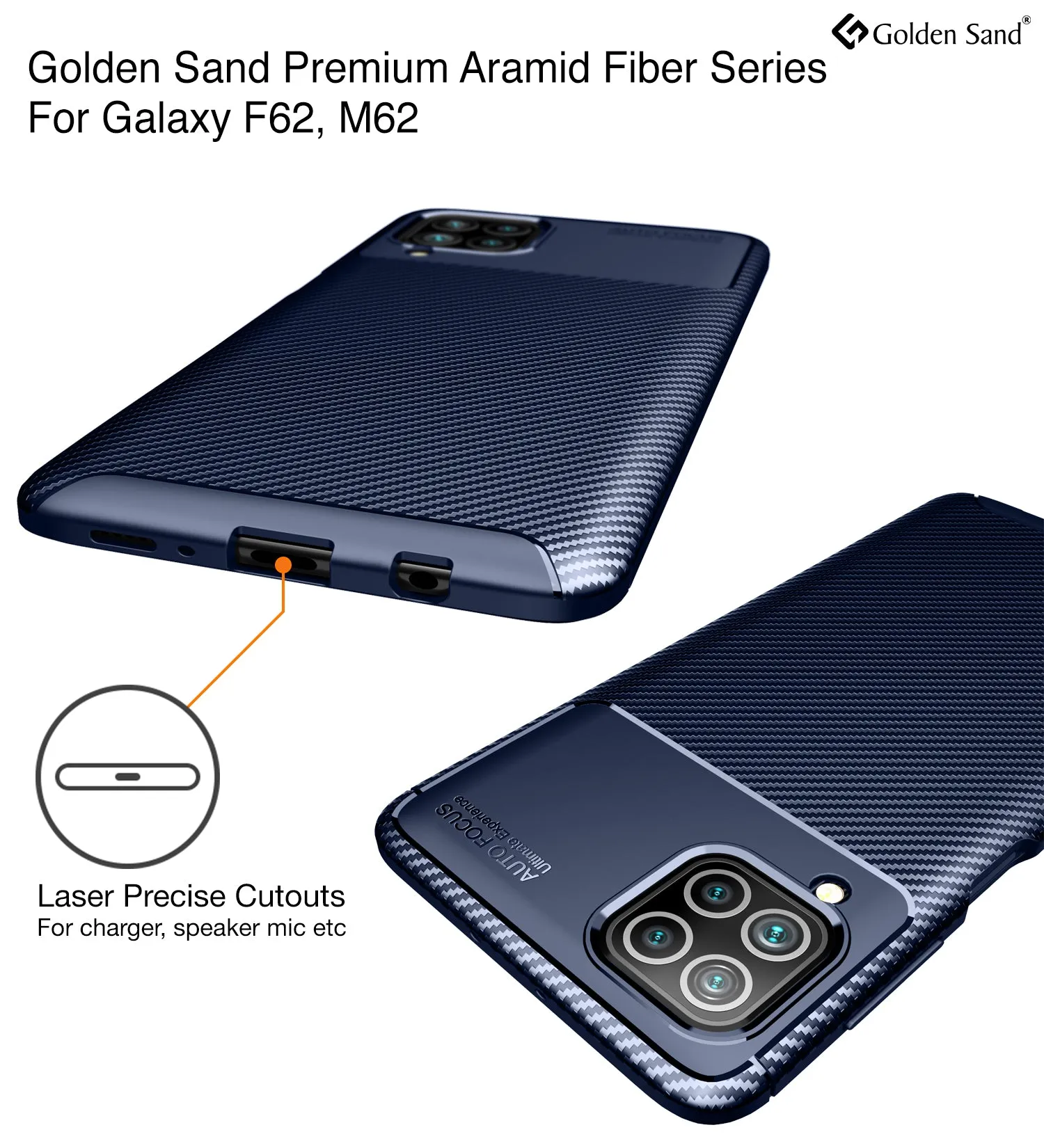 Aramid Fibre Series Shockproof Armor Back Cover for Samsung Galaxy F62, Samsung Galaxy M62, 6.7 inch, Blue