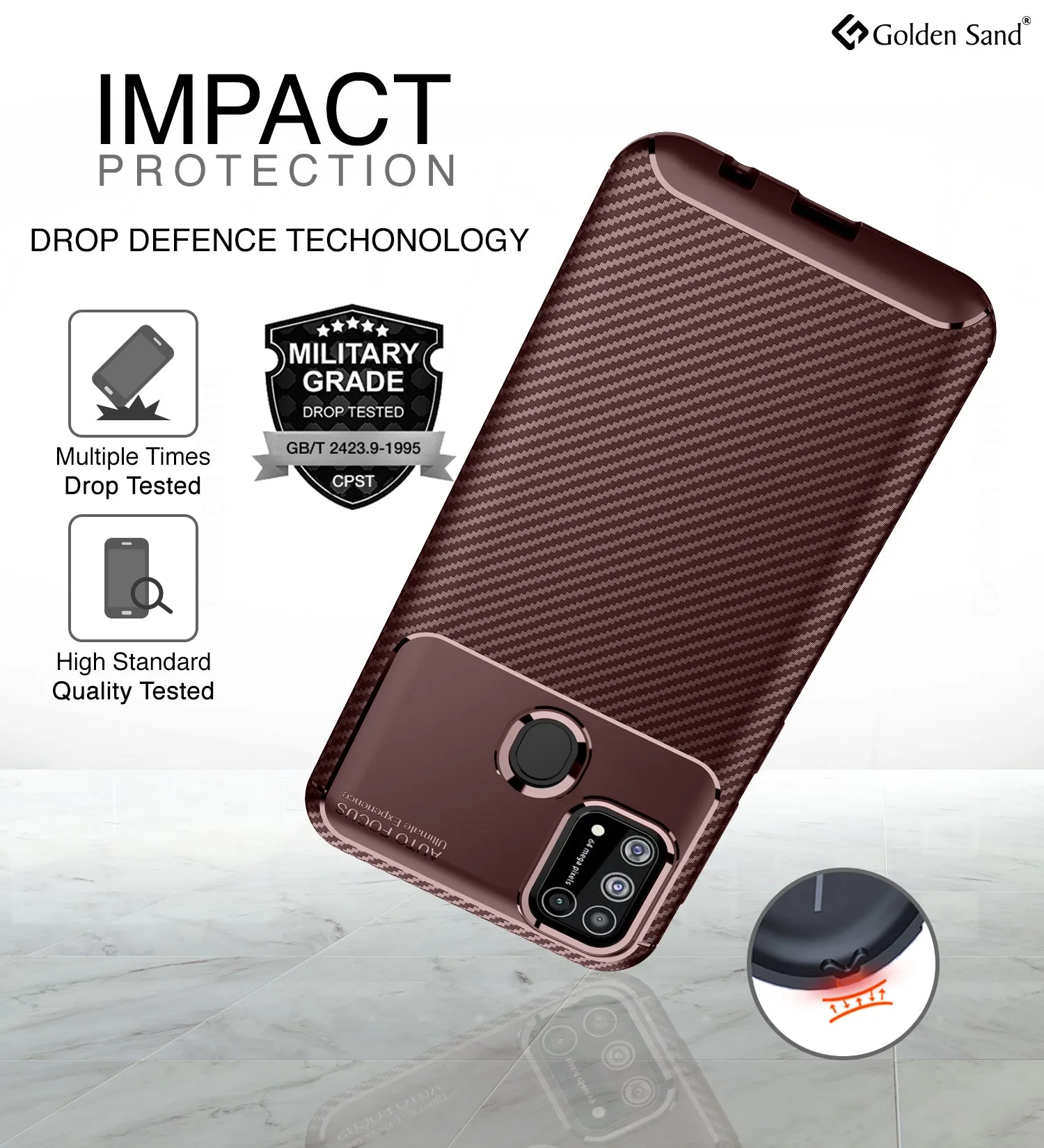 Aramid Fibre Series Shockproof Armor Back Cover for Samsung Galaxy M31, Samsung Galaxy F41 6.4 inch, Brown