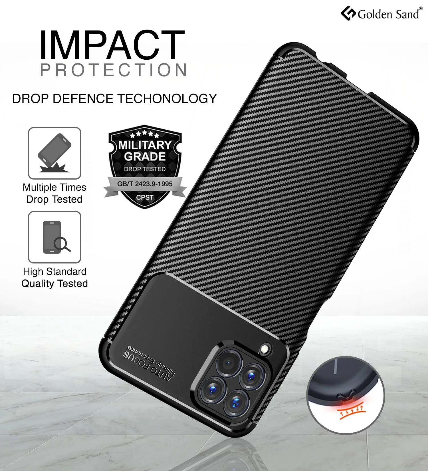 Aramid Fibre Series Shockproof Armor Back Cover for Samsung Galaxy M33 5G, 6.6 inch, Black