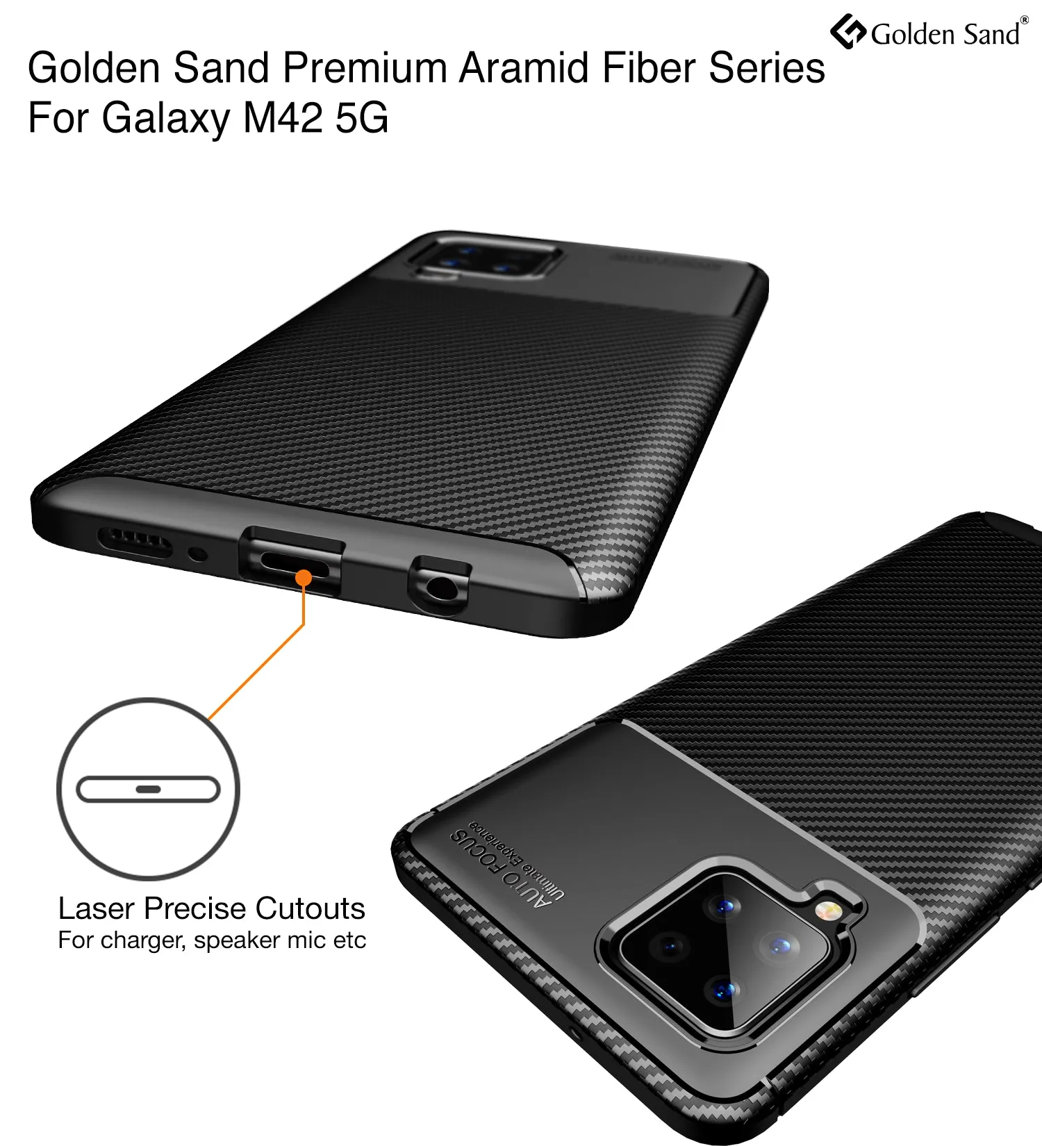 Aramid Fibre Series Shockproof Armor Back Cover for Samsung Galaxy M42 5G, Samsung Galaxy A42 5G, 6.6 inch, Prism Black