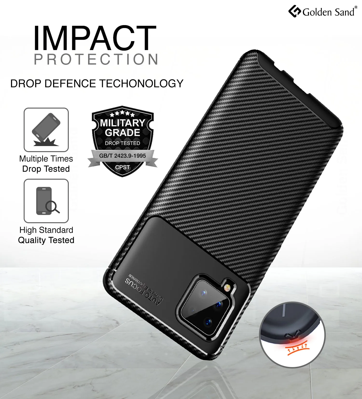 Aramid Fibre Series Shockproof Armor Back Cover for Samsung Galaxy M42 5G, Samsung Galaxy A42 5G, 6.6 inch, Prism Black