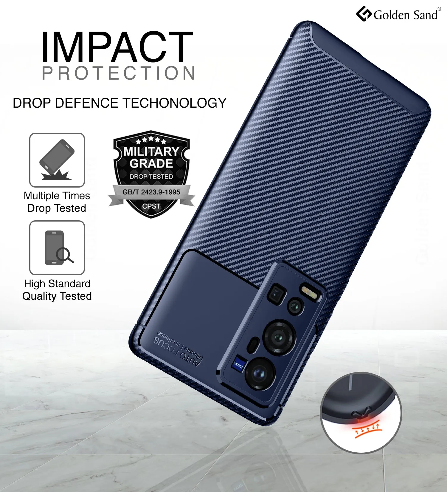 Aramid Fibre Series Shockproof Armor Back Cover for Vivo X60 Pro  Plus, 6.56 inch, Blue