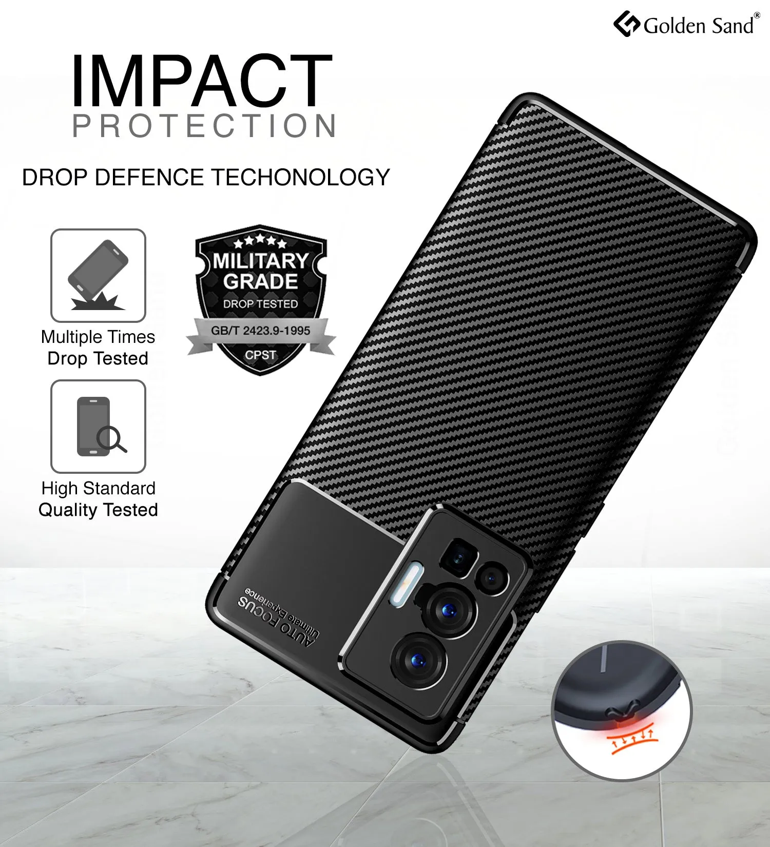 Aramid Fibre Series Shockproof Armor Back Cover for Vivo X70 Pro [Not for Vivo X70 Pro Plus], 6.56 inch, Black