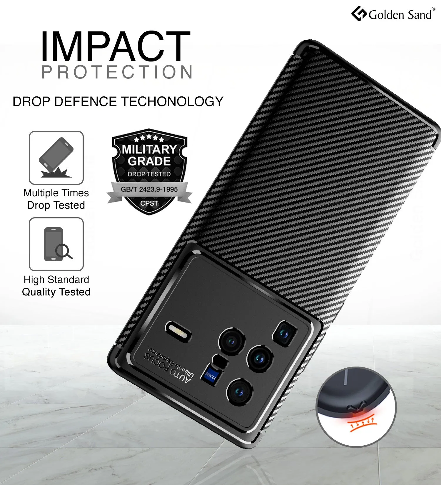 Aramid Fibre Series Shockproof Armor Back Cover for Vivo X80 Pro, 6.78 inch, Black