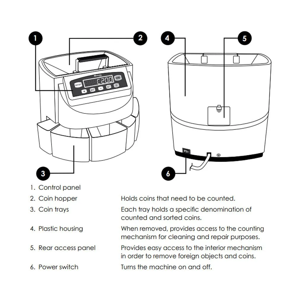 CRONY CN-550 Coin counting machine LCD screen coin sorting machine Export coin counting machine Banknote Verifiers Money Counter