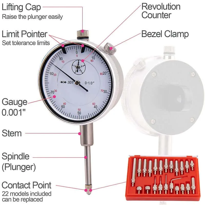 Dial Indicator With Stand