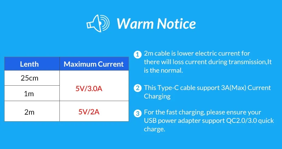Fast Charging Micro USB & Type C Cable