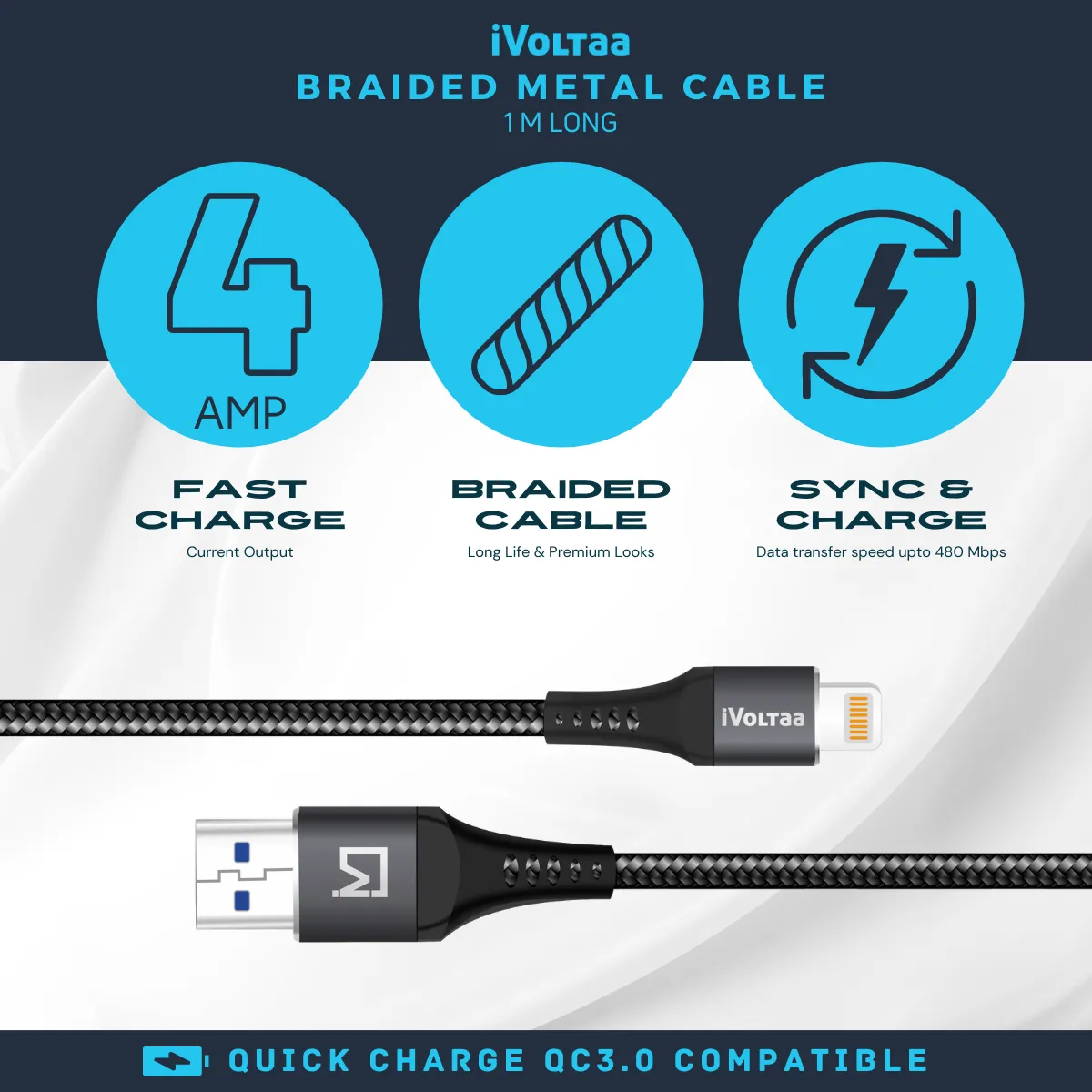 iVoltaa Braided & Metal 4A Sync & Fast Charge Lightning Cable (1.5 / 5.0 Ft. Long - Black)…