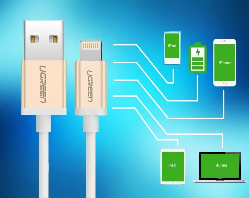 Lightning for iPhone Cable 2.1A USB Charger Data Cable