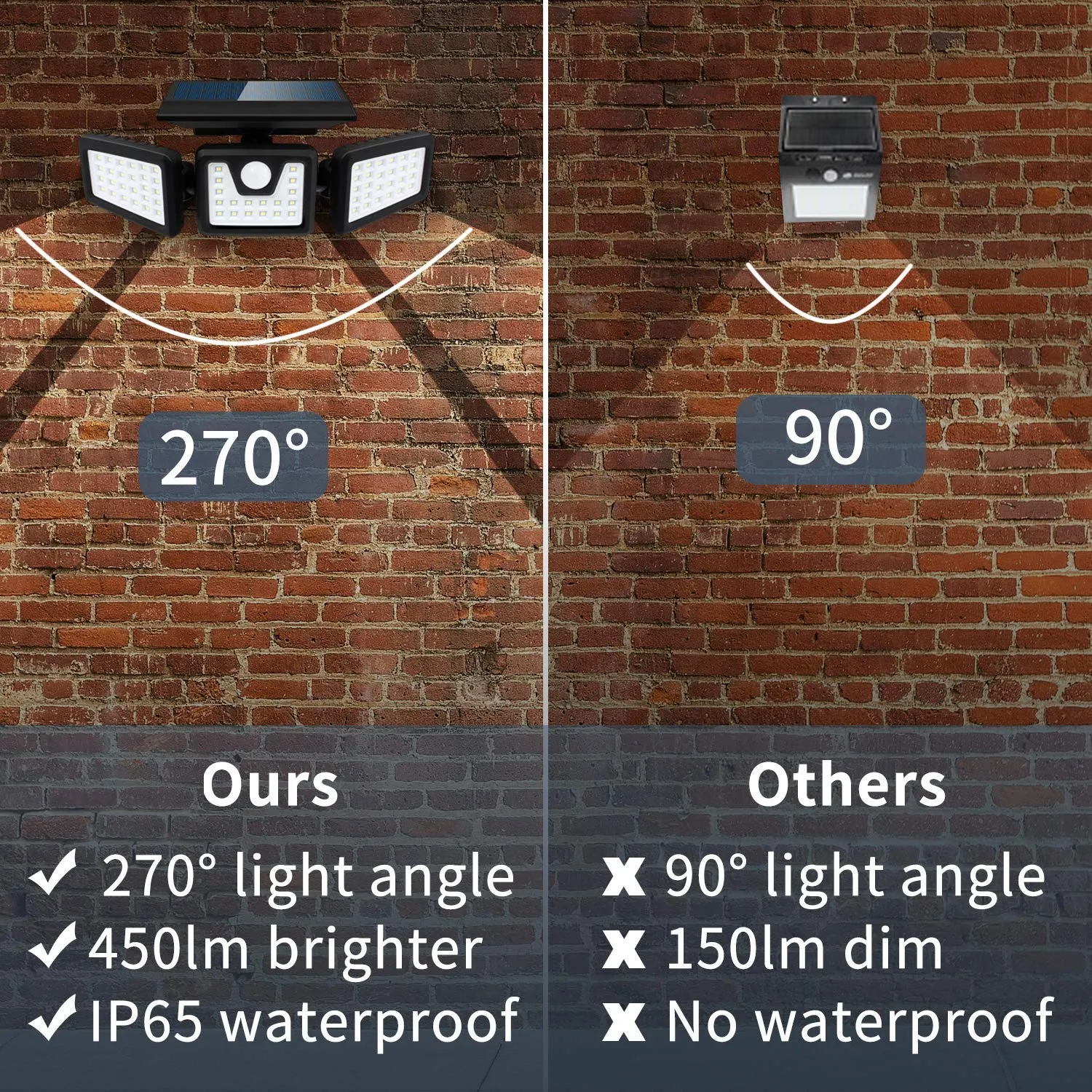 Lot De 4 Projecteurs Solaires - Falcon