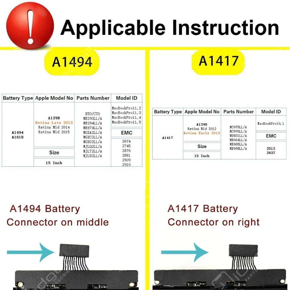 Macbook Pro 15" A1398 Battery Replacement for Mid 2012-Early 2013 (Model A1417)