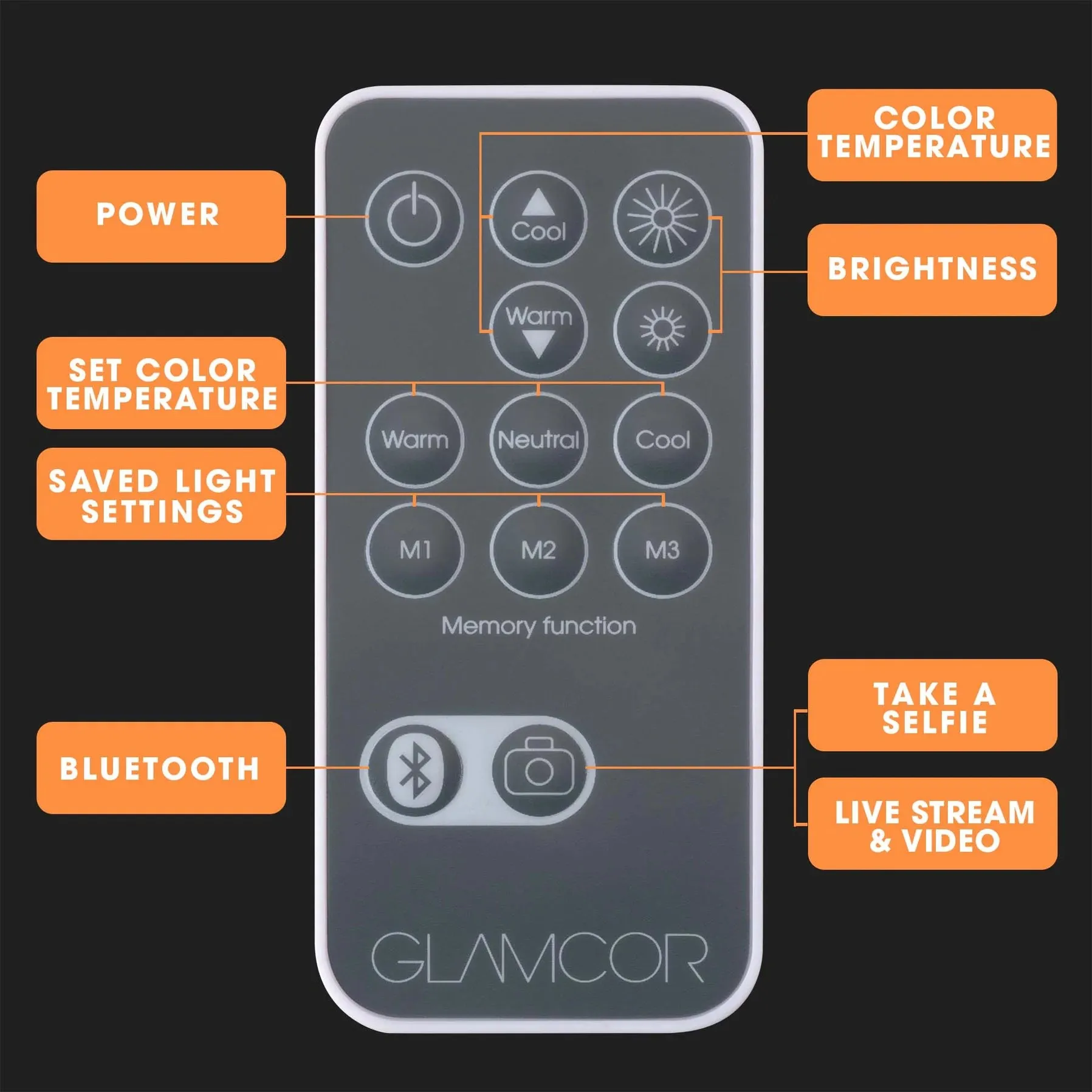 MULTIMEDIA X Content Creation Kit