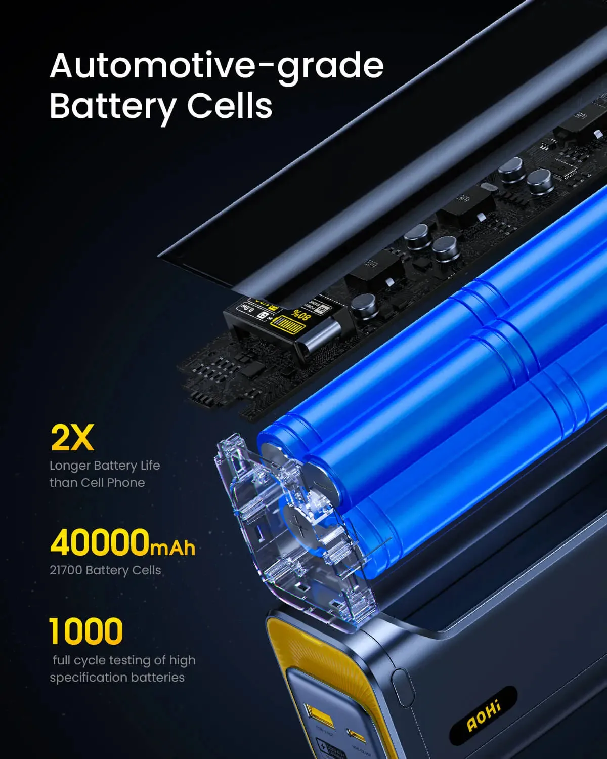 【Save $100】AOHI Starship 2-in-1 40000mAh PD3.1 140W Power Bank with 240W Future Power Cable Set
