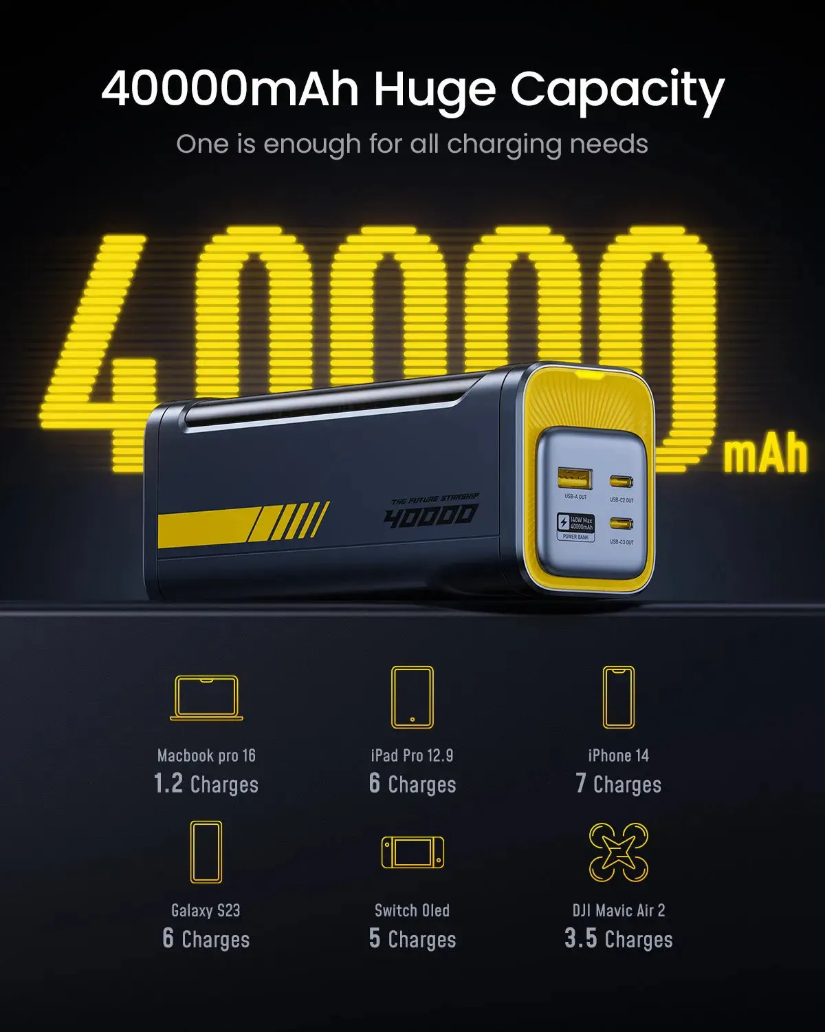 【Save $100】AOHI Starship 2-in-1 40000mAh PD3.1 140W Power Bank with 240W Future Power Cable Set