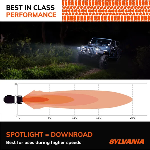 SLB CUBEXSP.BX Sylvania Dual Mode 3" LED Pod Cube (Spot)
