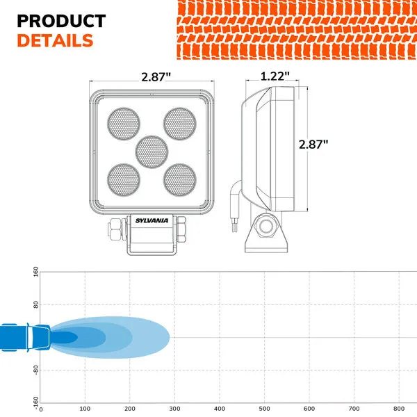 SLB SLMCUB3INFL2 Sylvania Slim 3" LED Pod Cube (Flood)