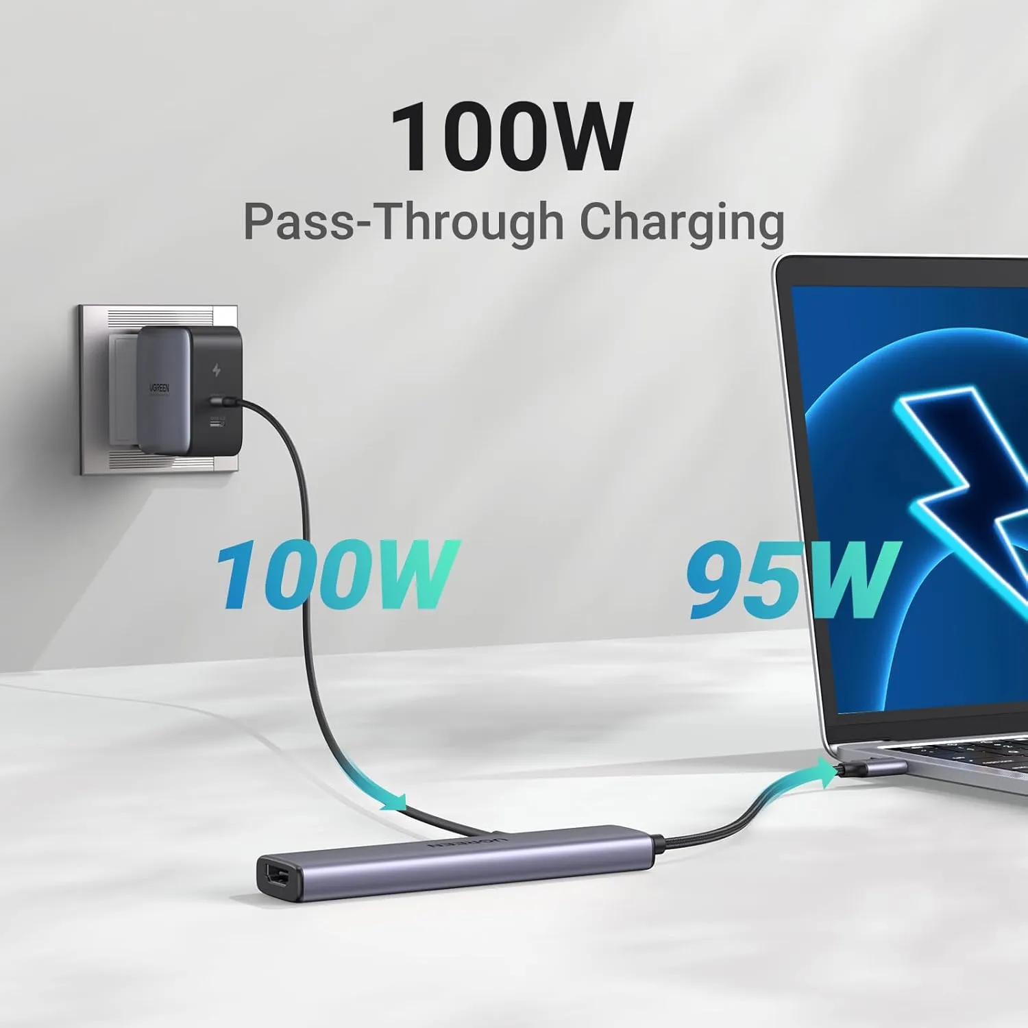 Ugreen 100W USBC 5-in-1 USB Type-C Multifunction Adapter