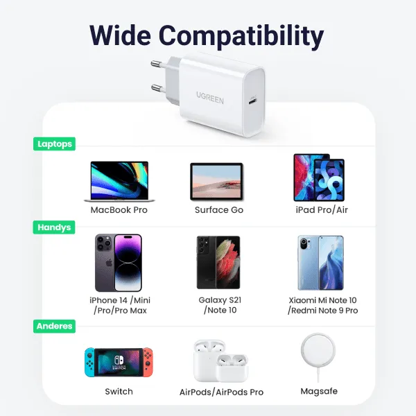 Ugreen 30W USB C Charger With PD3.0 & 1m Lightning Cable