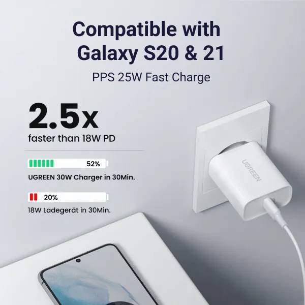 Ugreen 30W USB C Charger With PD3.0 & 1m Lightning Cable